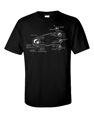 Buy NASA Apollo 11 Moon Landing Mission Plan T-Shirt • 12.95£