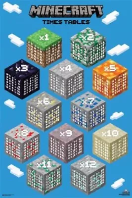 Buy Impact Merch. Poster: Minecraft - Times Tables 610mm X 915mm #113 • 2.05£
