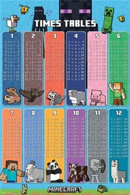 Buy Impact Merch. Poster: Minecraft - Times Tables - Reg Poster 610mm X 915mm #536 • 2.05£