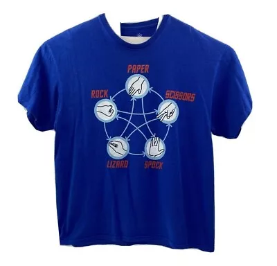 Buy Big Bang Theory Mens XL Blue T-Shirt Tee 'Rock Paper Scissors Lizard Spock' • 4.69£