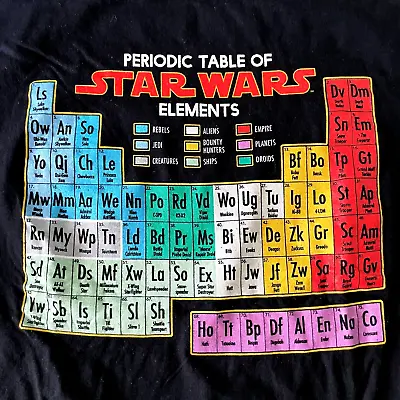 Buy Star Wars T-Shirt Periodic Table XL Black 23  Pit-to-Pit Short Sleeve Round Neck • 18.90£