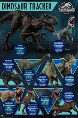 Buy Impact Merch. Poster: Jurassic World - Dinosaur Tracker 610mm X 915mm #228 • 8.19£