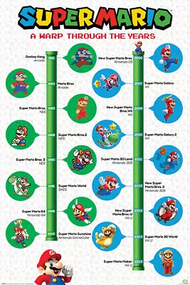 Buy Super Mario A Warp Through The Years 91.5 X 61cm Maxi Poster New Official Merch  • 7.20£