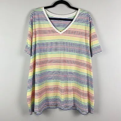 Buy Lands End Relaxed Supima Cotton T-Shirt Size 3X Multicolor Stripe V Neck • 15.11£