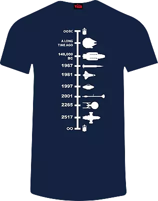 Buy Spaceship Timeline T-Shirt - Inspired By Dr.Who, Star Wars, Star Trek, Firefly • 15.99£