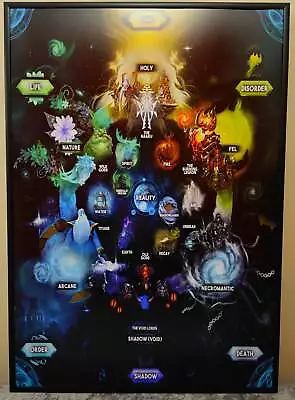 Buy High Quality Poster Of The World Of Warcraft Chronicles Cosmology Chart V2 • 16.50£