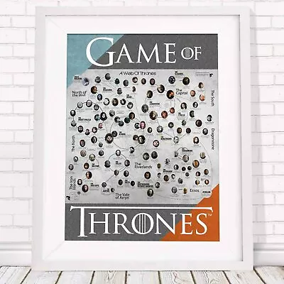 Buy GAME OF THRONES Character Map Poster Picture Print Sizes A5 To A0 *FREE DELIVERY • 12.49£