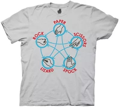 Buy The Big Bang Theory Rock Paper Scissors Lizard Spock Diagram T-Shirt NEW UNWORN • 14.20£