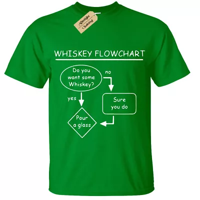 Buy Whiskey Flowchart Mens T-Shirt Funny Whisky Lovers Gift Idea • 12.95£